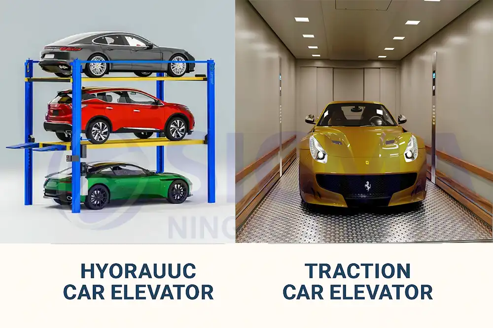 two types of car parking elevator is displaying 