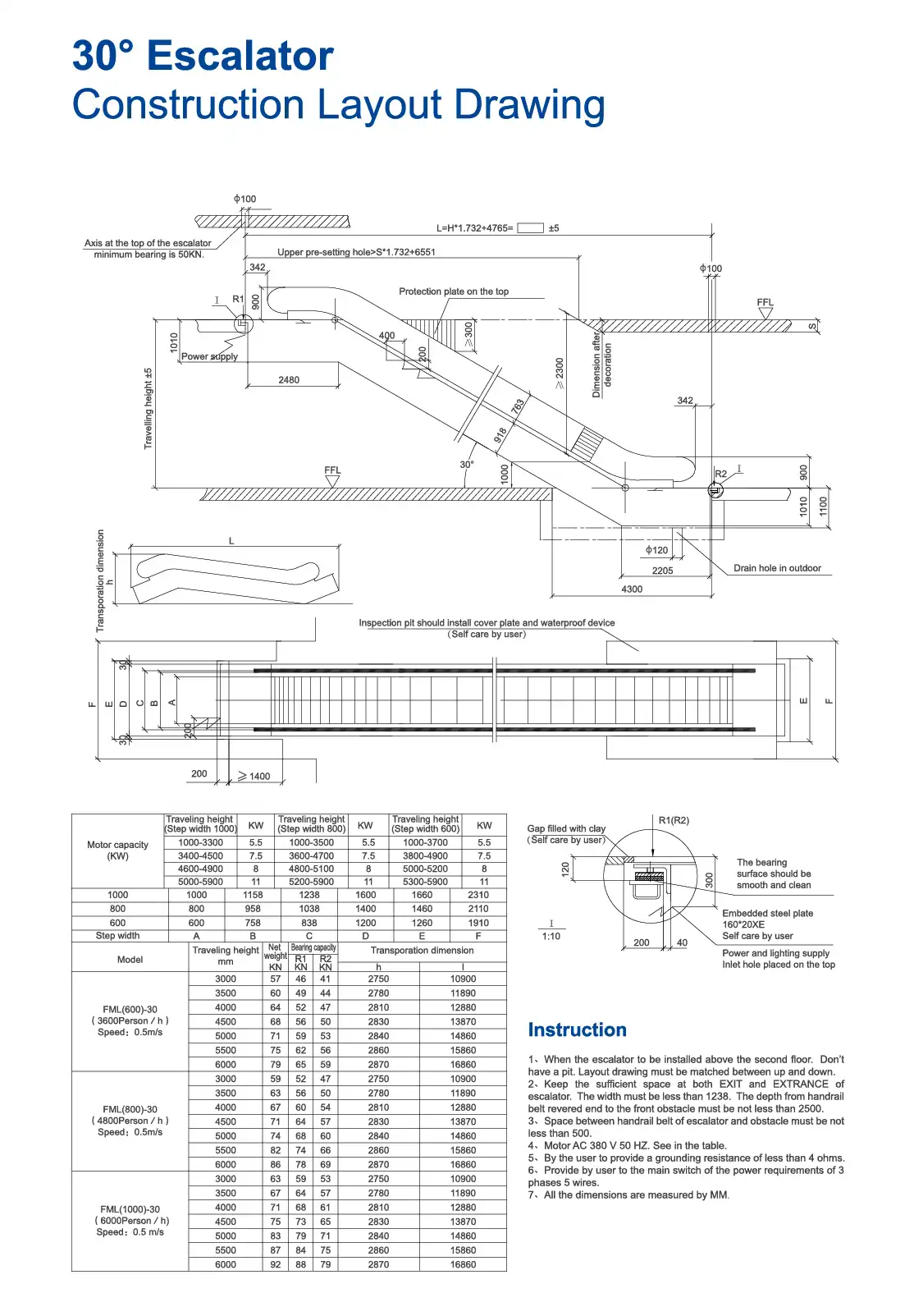 &nbsp;Layout Drawing: