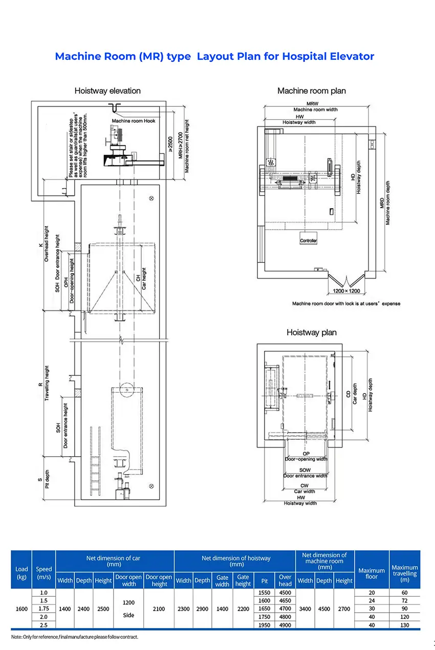 &nbsp;Layout Drawings & Parameters
