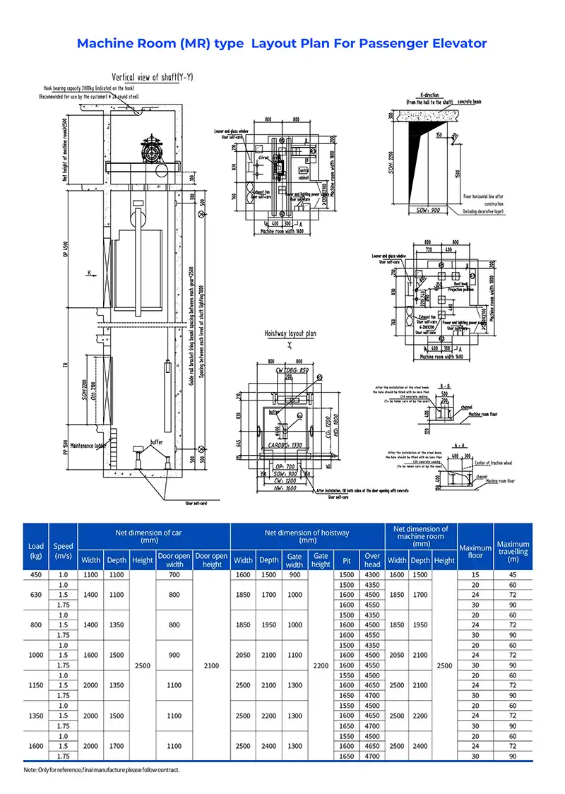 Drawings & Parameters