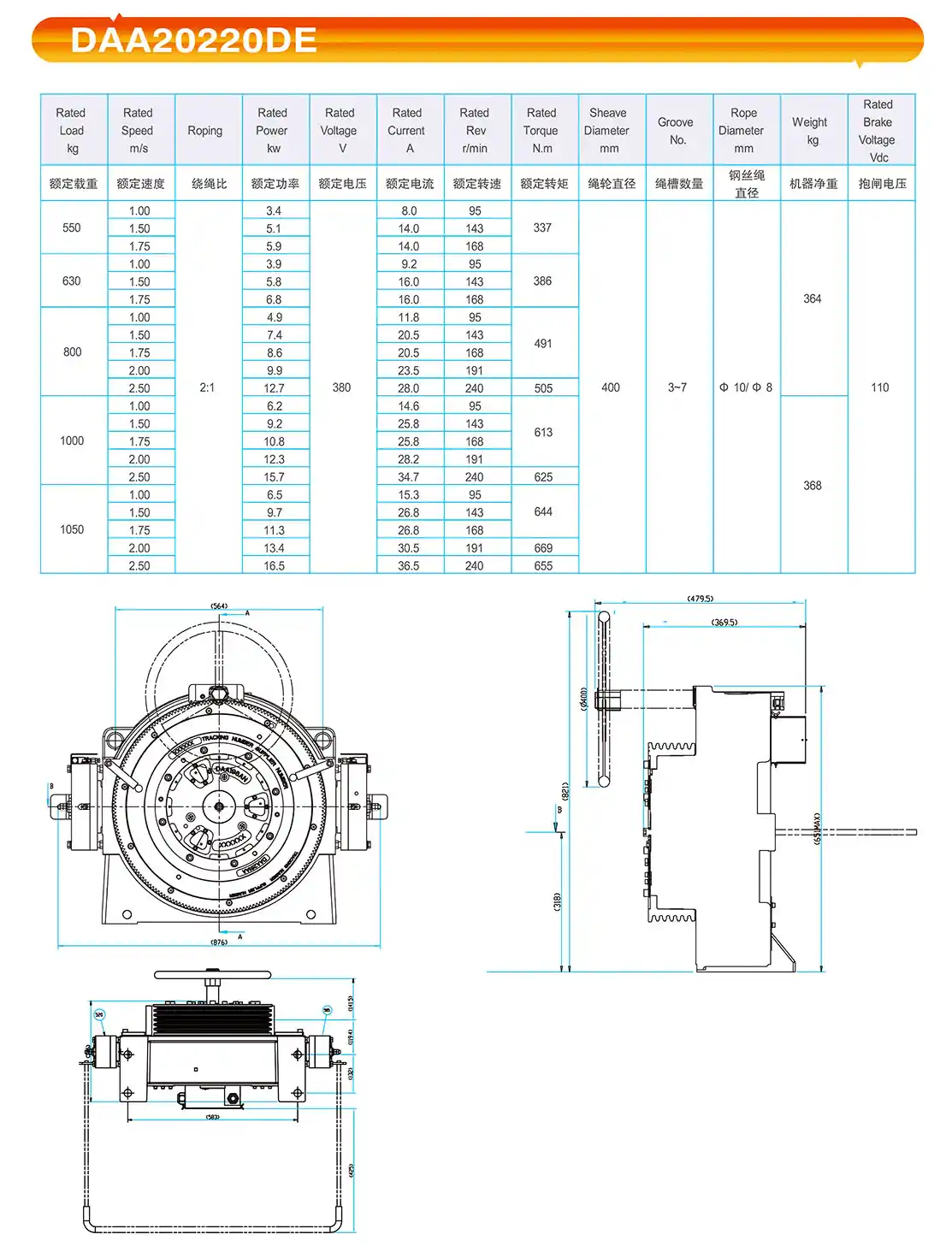 drawings & technical data